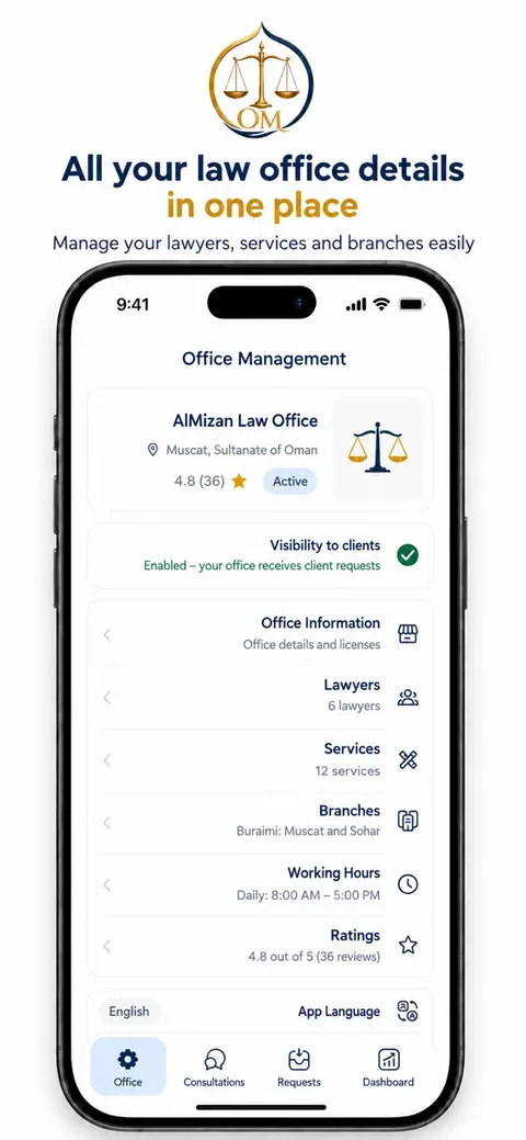 Office details: lawyers, services, branches, hours, and whether the office is visible to clients.