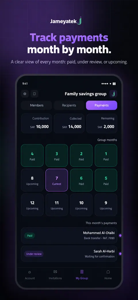 Track payments month by month, for every member.