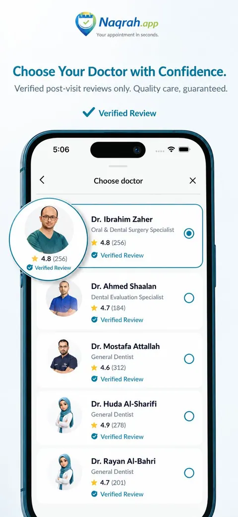 Choose your doctor with confidence — verified, post-visit reviews only.