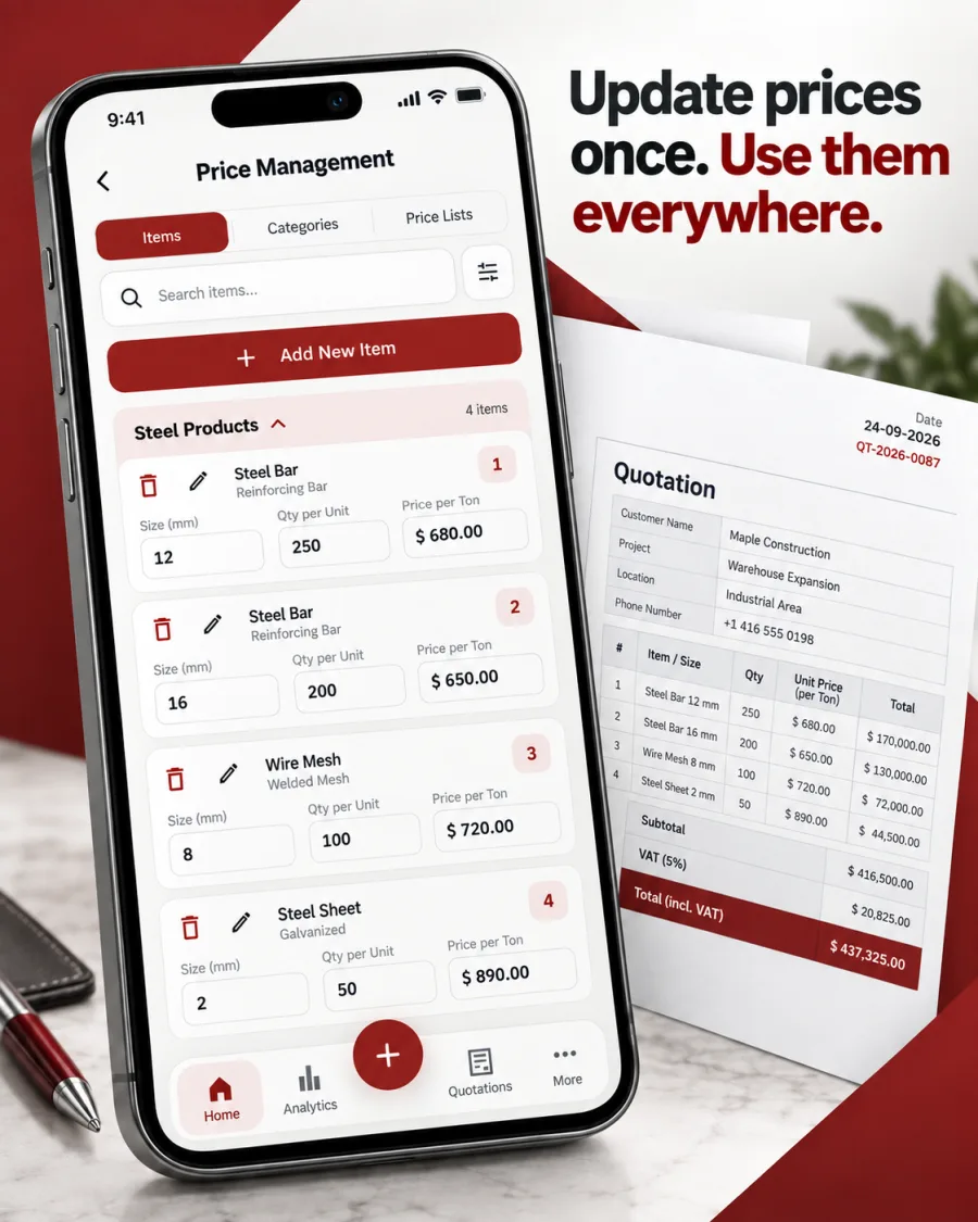 Central mobile price management connected to customer quotations.