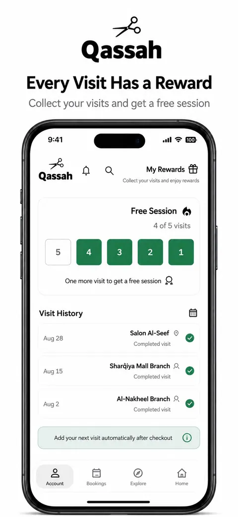 بطاقة زيارات نحو حلاقة مجانية، وأسفلها سجل الزيارات المكتملة.